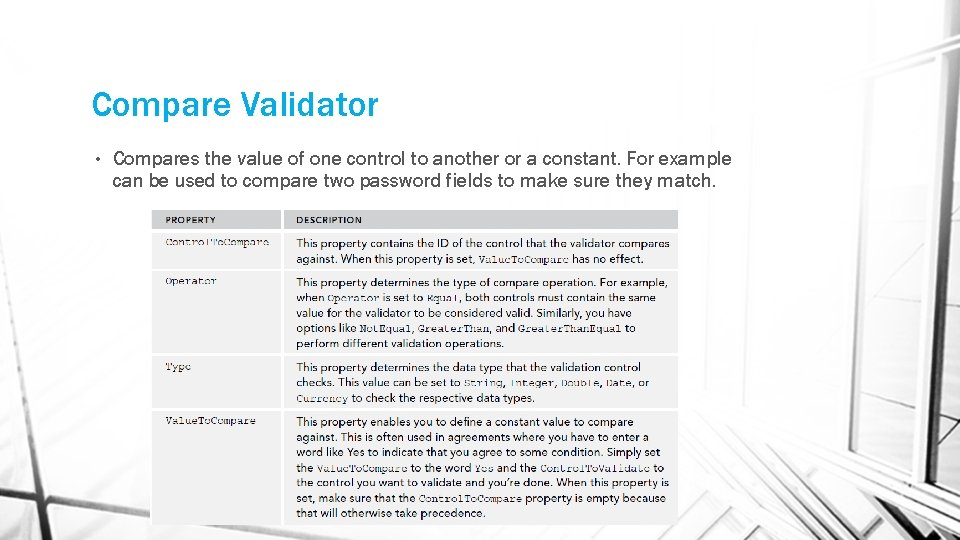 Compare Validator • Compares the value of one control to another or a constant.