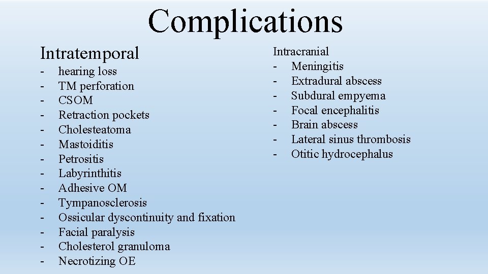 Complications Intratemporal - hearing loss TM perforation CSOM Retraction pockets Cholesteatoma Mastoiditis Petrositis Labyrinthitis