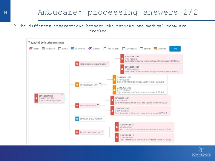 H Ambucare: processing answers 2/2 The different interactions between the patient and medical team