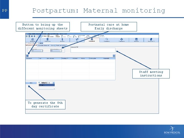 PP Postpartum: Maternal monitoring Button to bring up the different monitoring sheets Postnatal care