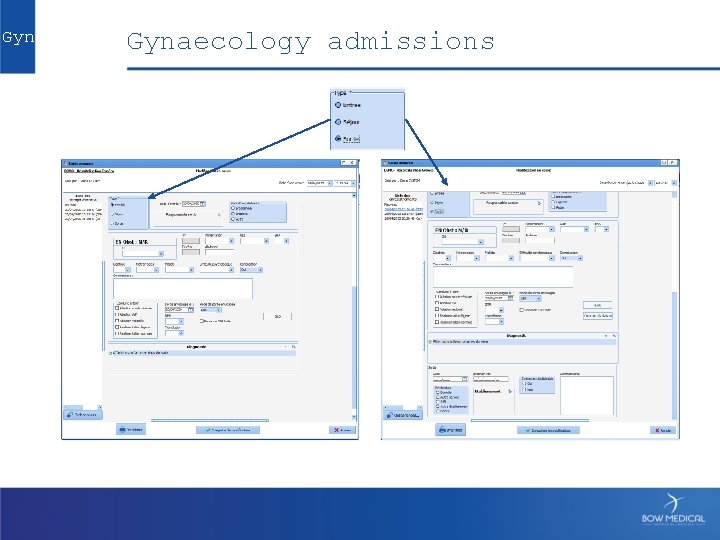 Gyn Gynaecology admissions 