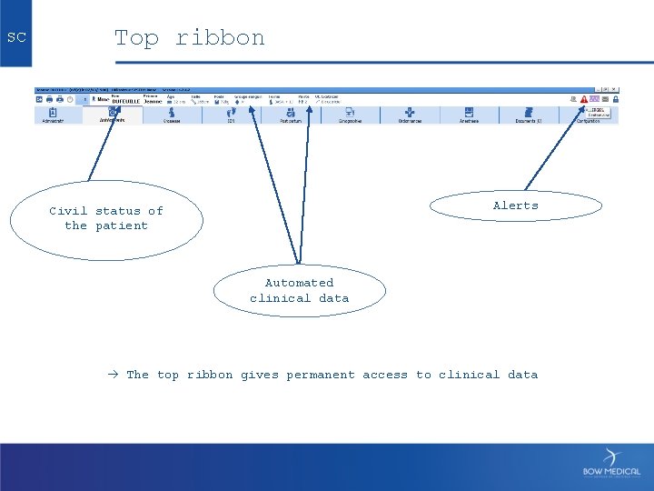 SC Top ribbon Alerts Civil status of the patient Automated clinical data The top