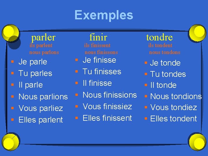 Exemples parler ils parlent nous parlons § § § Je parle Tu parles Il