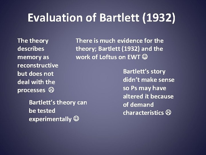 Evaluation of Bartlett (1932) The theory describes memory as reconstructive but does not deal