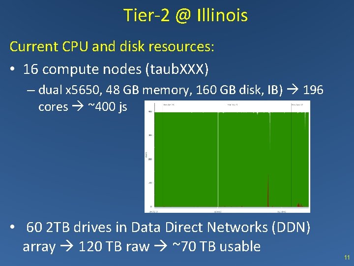 Tier-2 @ Illinois Current CPU and disk resources: • 16 compute nodes (taub. XXX)