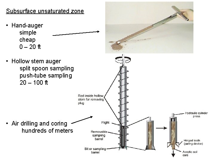 Subsurface unsaturated zone • Hand-auger simple cheap 0 – 20 ft • Hollow stem Subsurface unsaturated zone • Hand-auger simple cheap 0 – 20 ft • Hollow stem