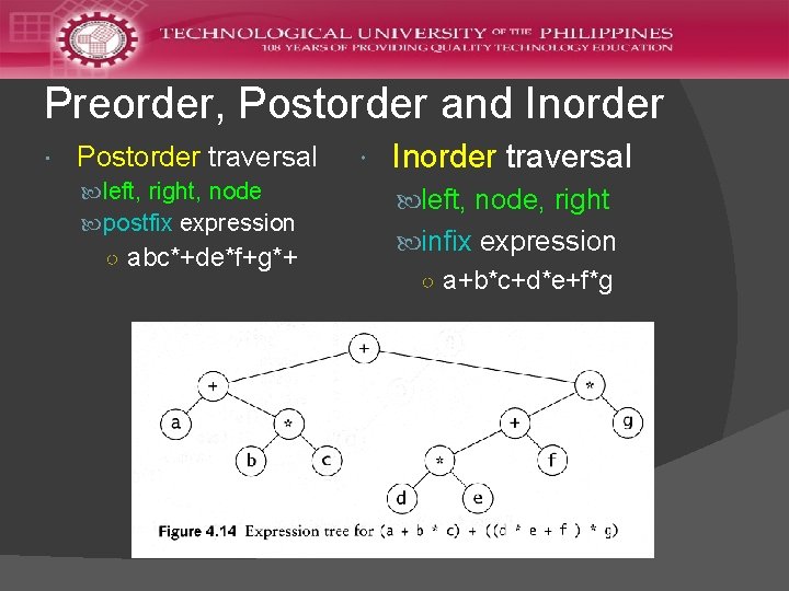 Preorder, Postorder and Inorder Postorder traversal left, right, node postfix expression ○ abc*+de*f+g*+ Inorder