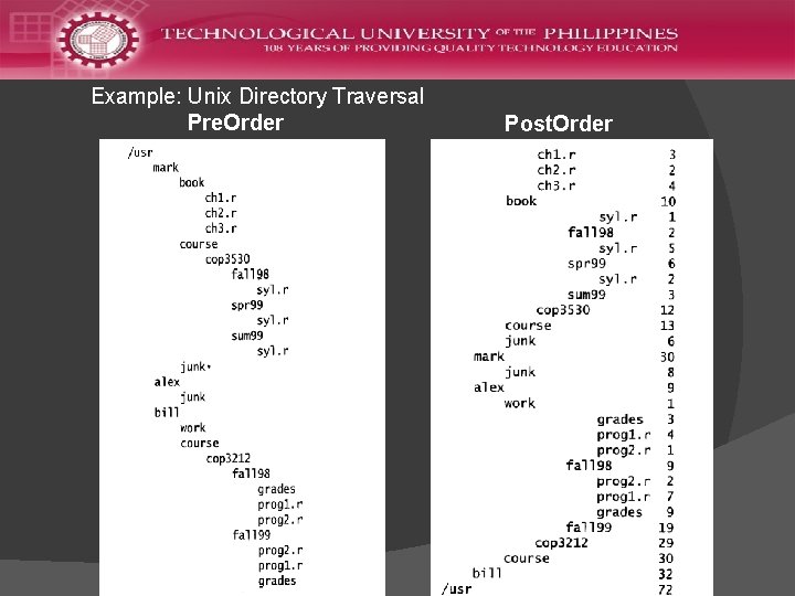 Example: Unix Directory Traversal Pre. Order Post. Order 