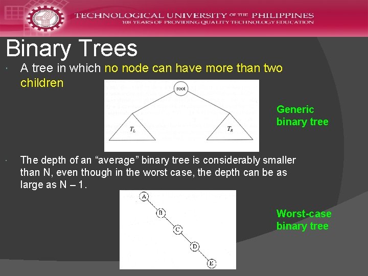 Binary Trees A tree in which no node can have more than two children