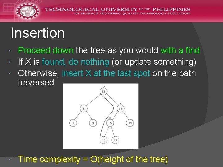 Insertion Proceed down the tree as you would with a find If X is