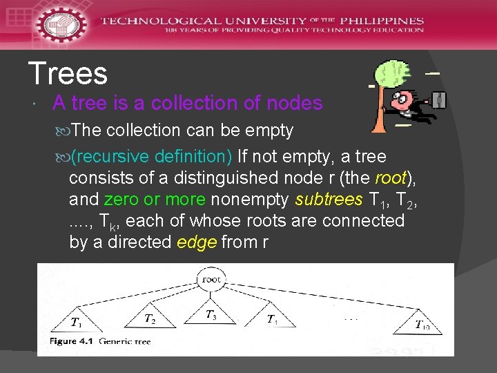 Trees A tree is a collection of nodes The collection can be empty (recursive