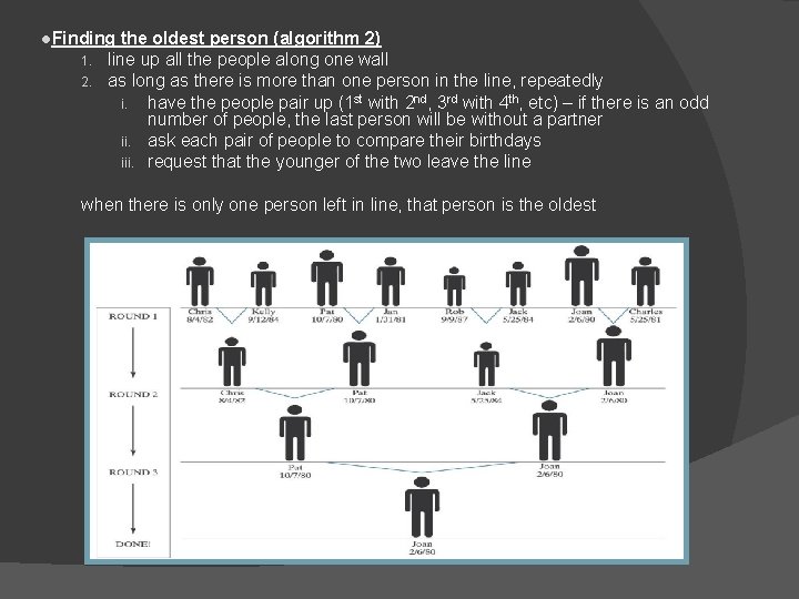 l. Finding 1. 2. the oldest person (algorithm 2) line up all the people