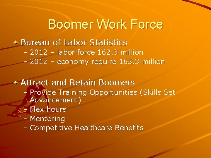 Boomer Work Force Bureau of Labor Statistics – 2012 – labor force 162. 3