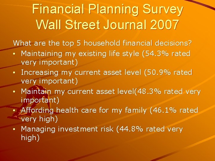 Financial Planning Survey Wall Street Journal 2007 What are the top 5 household financial