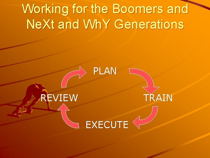 Working for the Boomers and Ne. Xt and Wh. Y Generations PLAN REVIEW TRAIN