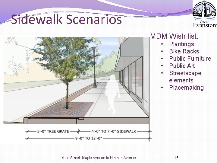 Sidewalk Scenarios MDM Wish list: • • • Plantings Bike Racks Public Furniture Public