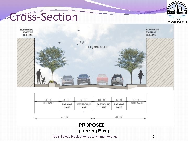 Cross-Section PROPOSED (Looking East) Main Street: Maple Avenue to Hinman Avenue 19 