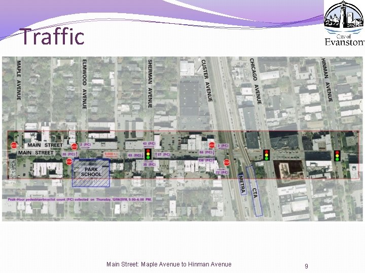 Traffic Main Street: Maple Avenue to Hinman Avenue 9 