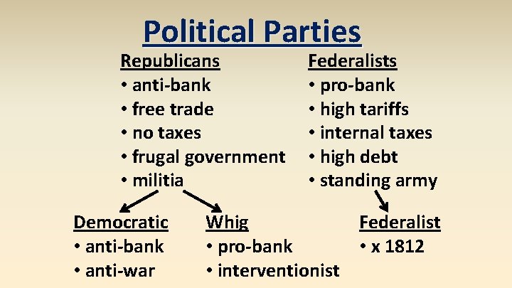 Political Parties Republicans • anti-bank • free trade • no taxes • frugal government
