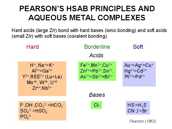 PEARSON’S HSAB PRINCIPLES AND AQUEOUS METAL COMPLEXES Hard acids (large Z/r) bond with hard