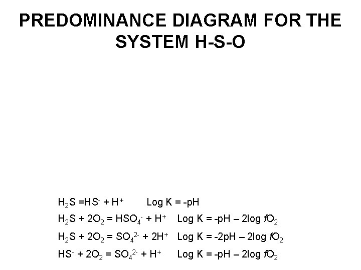 PREDOMINANCE DIAGRAM FOR THE SYSTEM H-S-O H 2 S =HS- + H+ Log K