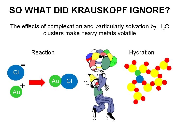 SO WHAT DID KRAUSKOPF IGNORE? The effects of complexation and particularly solvation by H