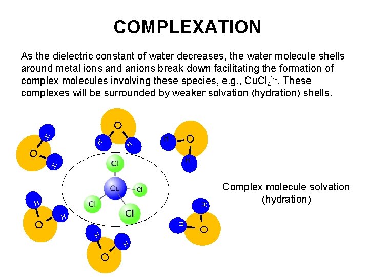 COMPLEXATION As the dielectric constant of water decreases, the water molecule shells around metal