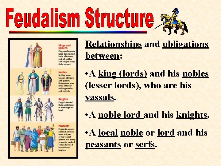 Relationships and obligations between: • A king (lords) and his nobles (lesser lords), who