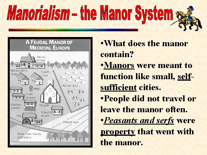  • What does the manor contain? • Manors were meant to function like