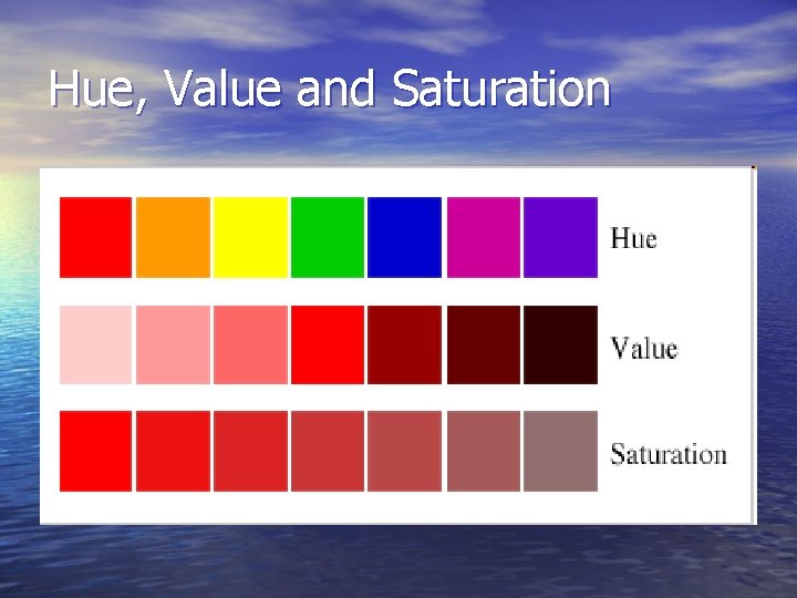 Hue, Value and Saturation 