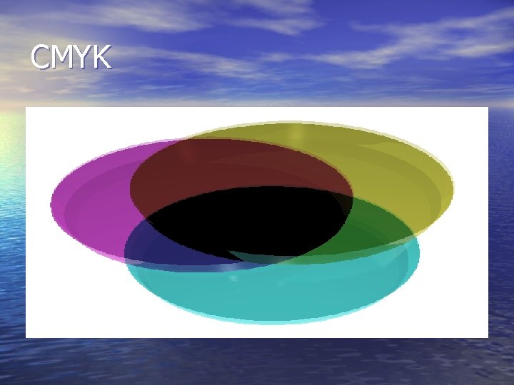 CMYK 