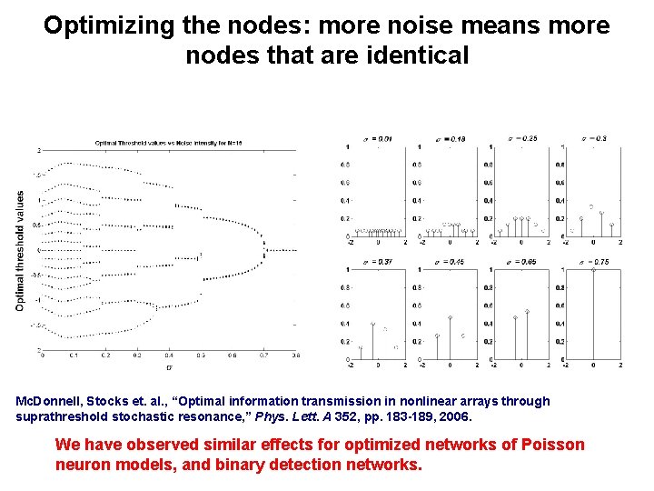 Optimizing the nodes: more noise means more nodes that are identical Mc. Donnell, Stocks Optimizing the nodes: more noise means more nodes that are identical Mc. Donnell, Stocks