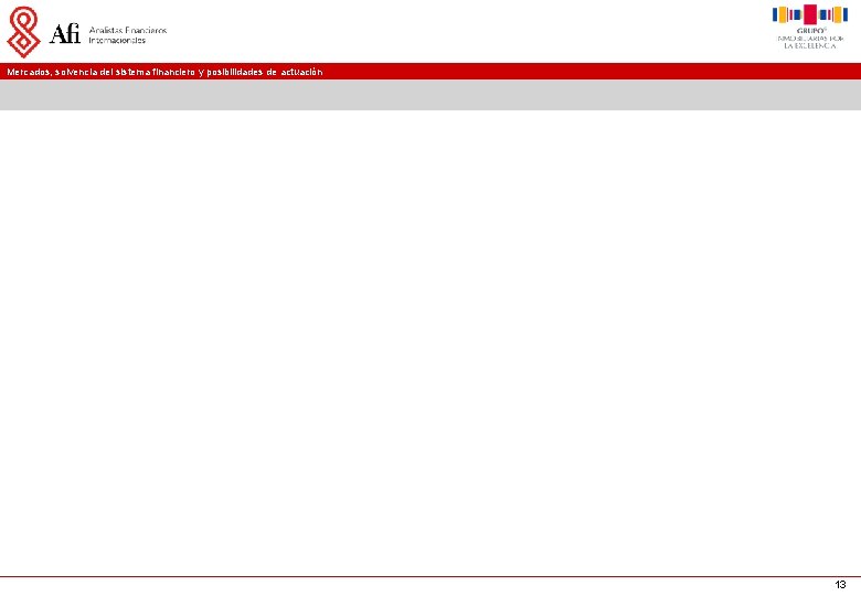 Mercados, solvencia del sistema financiero y posibilidades de actuación 13 
