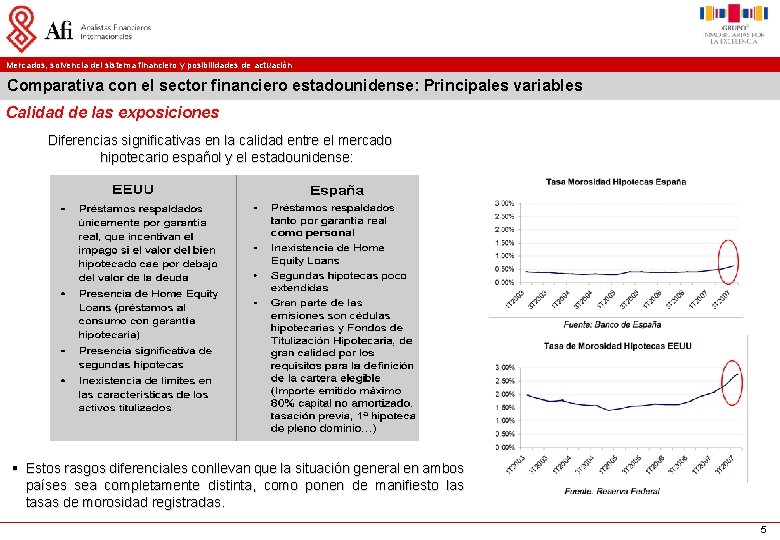 Mercados, solvencia del sistema financiero y posibilidades de actuación Comparativa con el sector financiero