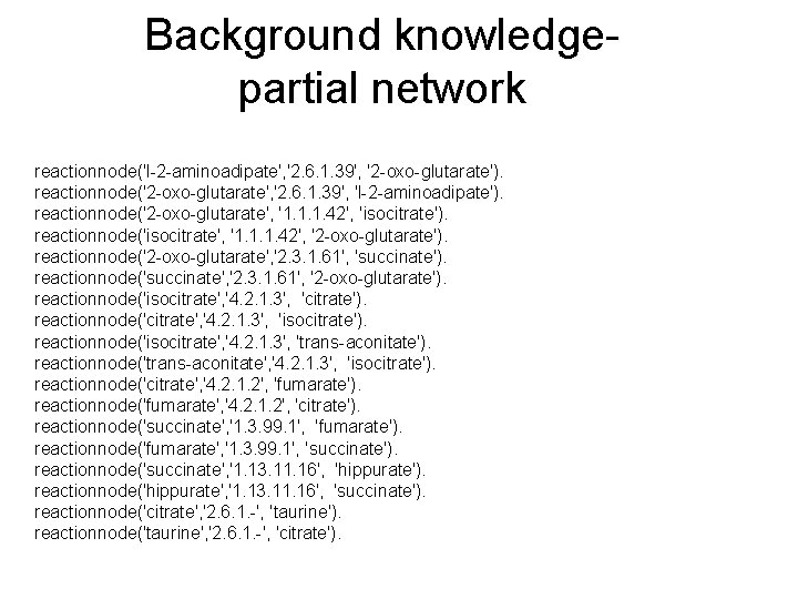 Background knowledgepartial network reactionnode('l-2 -aminoadipate', '2. 6. 1. 39', '2 -oxo-glutarate'). reactionnode('2 -oxo-glutarate', '2.