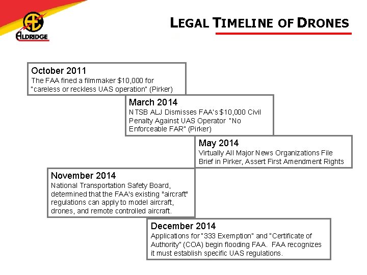 LEGAL TIMELINE OF DRONES October 2011 The FAA fined a filmmaker $10, 000 for