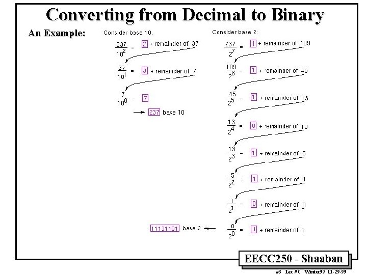 Converting from Decimal to Binary An Example: EECC 250 - Shaaban #3 Lec #
