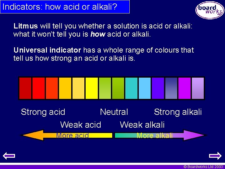 Indicators: how acid or alkali? Litmus will tell you whether a solution is acid