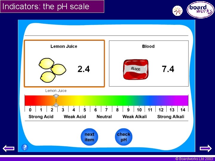 Indicators: the p. H scale © Boardworks Ltd 2003 