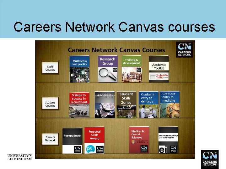 Careers Network Canvas courses 