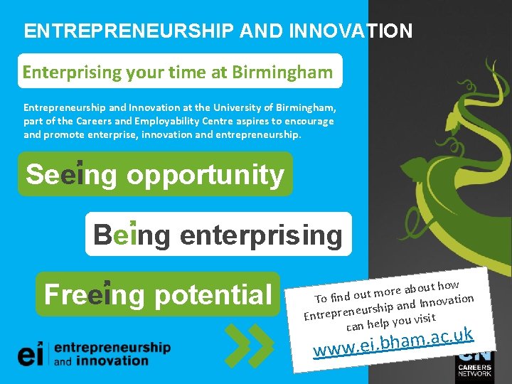 ENTREPRENEURSHIP AND INNOVATION Enterprising your time at Birmingham Entrepreneurship and Innovation at the University