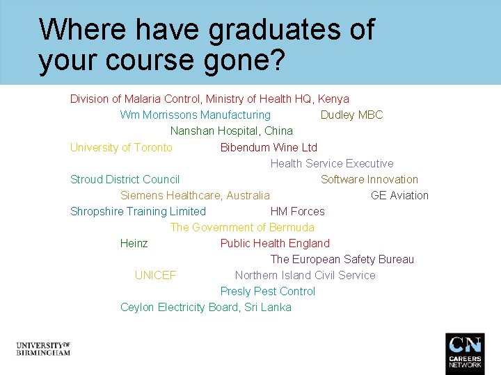 Where have graduates of your course gone? Division of Malaria Control, Ministry of Health