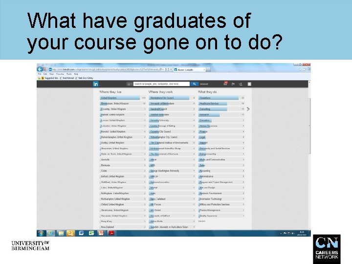 What have graduates of your course gone on to do? 