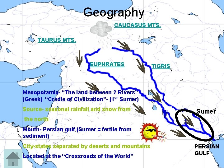 Geography CAUCASUS MTS. TAURUS MTS. EUPHRATES TIGRIS Mesopotamia- “The land between 2 Rivers” (Greek)