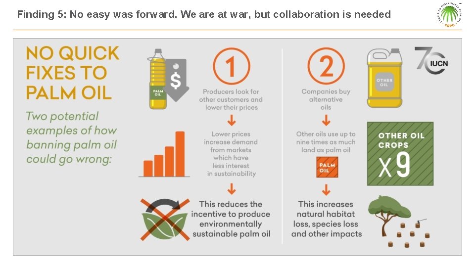 Finding 5: No easy was forward. We are at war, but collaboration is needed