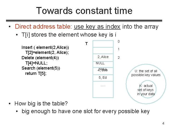 Towards constant time • Direct address table: use key as index into the array