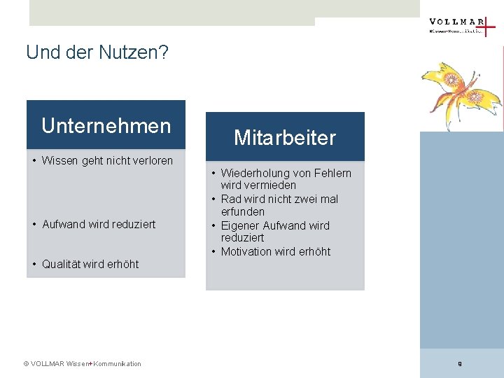 Und der Nutzen? Unternehmen • Wissen geht nicht verloren • Aufwand wird reduziert •