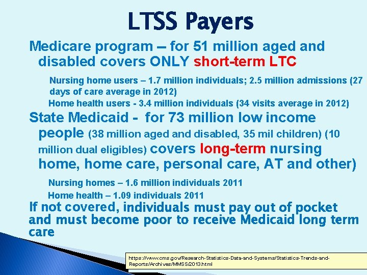 LTSS Payers Medicare program -- for 51 million aged and disabled covers ONLY short-term