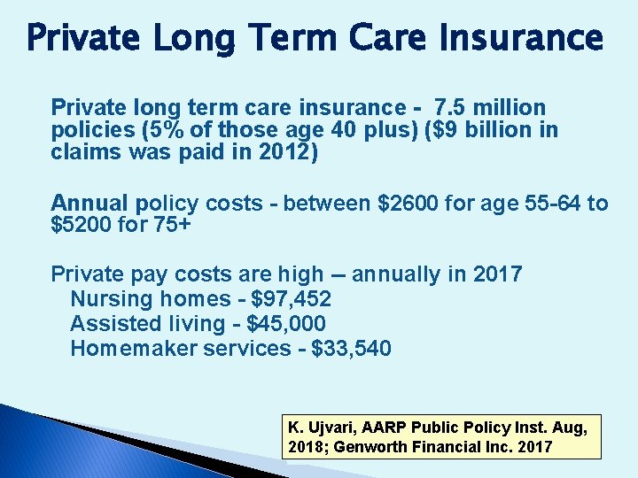 Private Long Term Care Insurance Private long term care insurance - 7. 5 million