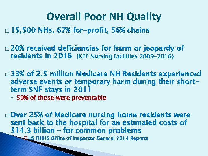 Overall Poor NH Quality � 15, 500 NHs, 67% for-profit, 56% chains � 20%